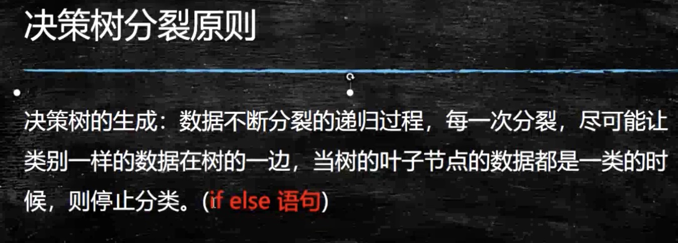 请在此添加图片描述