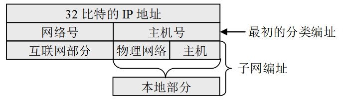 image-20201227175300374