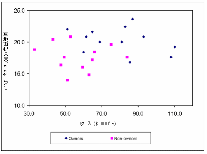 image-20220609172813587