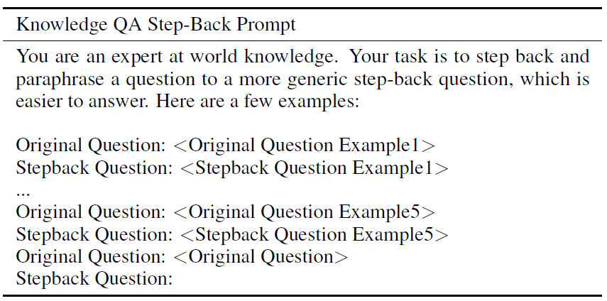 解密prompt系列26. 人类思考vs模型思考：抽象和发散思维_ai_04