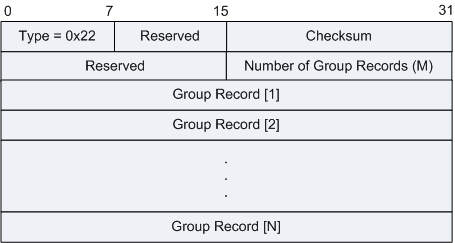 华为数通hcie_通融理赔后需要签协议吗