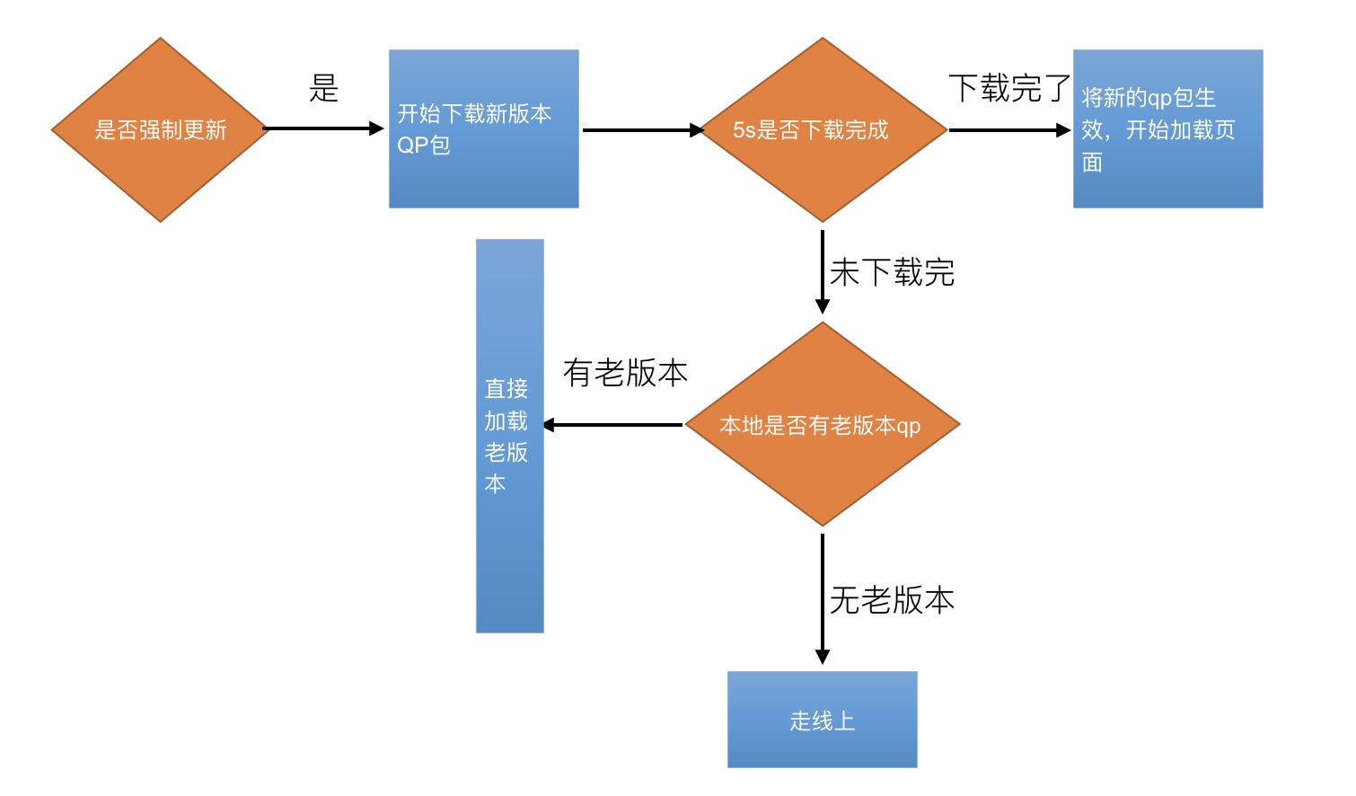 3e2a1c2eaeb51ab8f6f9d5fa582e287c.png
