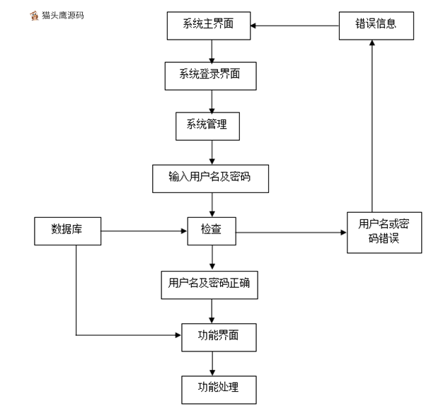 jiechuzhe_0229065957_1