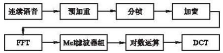 3e37487937e5529c546bfb7bcfe10119.png