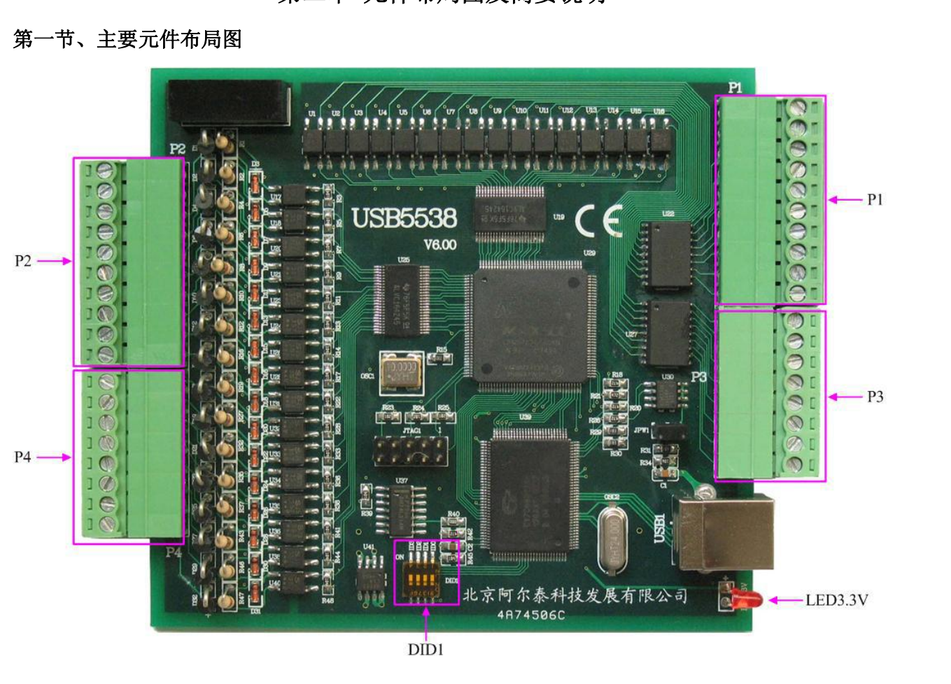 USB5538 光隔离DI/DO_光电隔离485_03