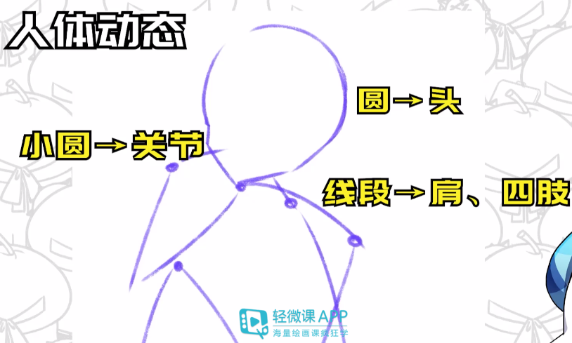 0基础如何学手绘漫画_零基础手绘漫画-CSDN博客