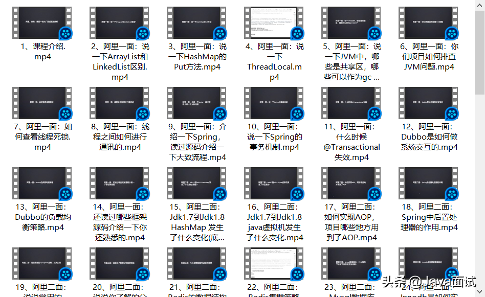 2021年阿⾥、京东、蚂蚁等⼤⼚233道Java⾯试真题解析