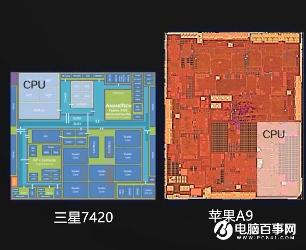 手機cpu知識掃盲:談談手機cpu架構與原理