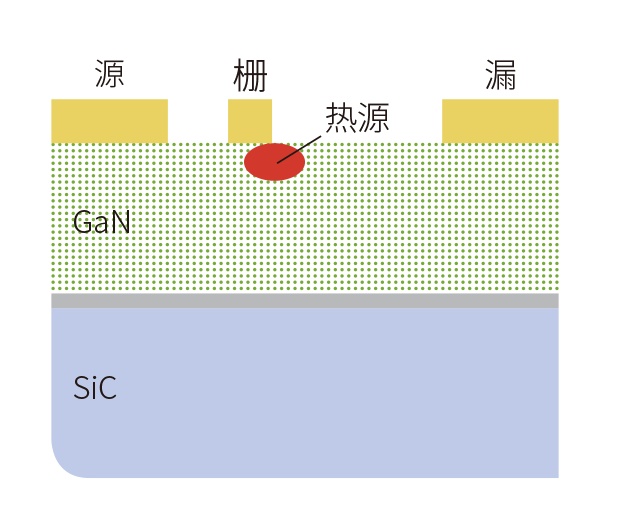 半导体器件物理 施敏_功率mosfet (https://mushiming.com/)  第2张