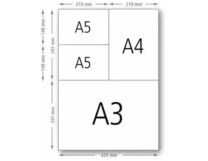 a3纸和a5纸对比的图片图片