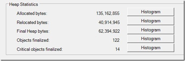 heap statistic