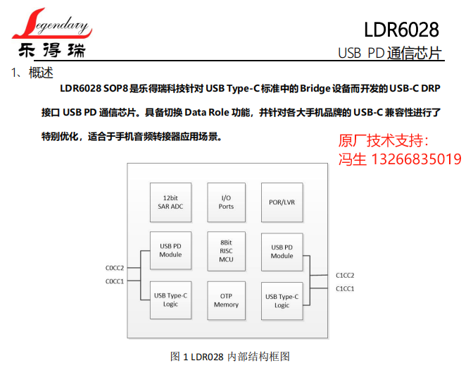 TYPE-C PD协议 OTG - 开启充电与数据传输