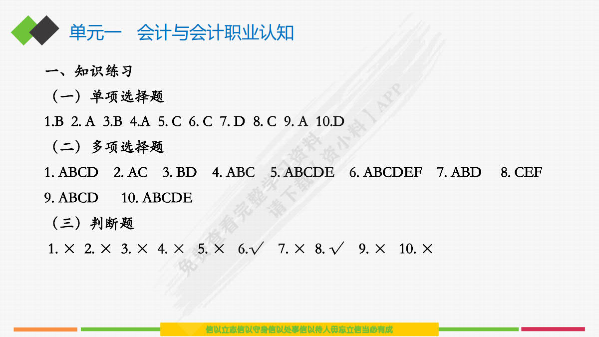 财务报表分析（第二版）