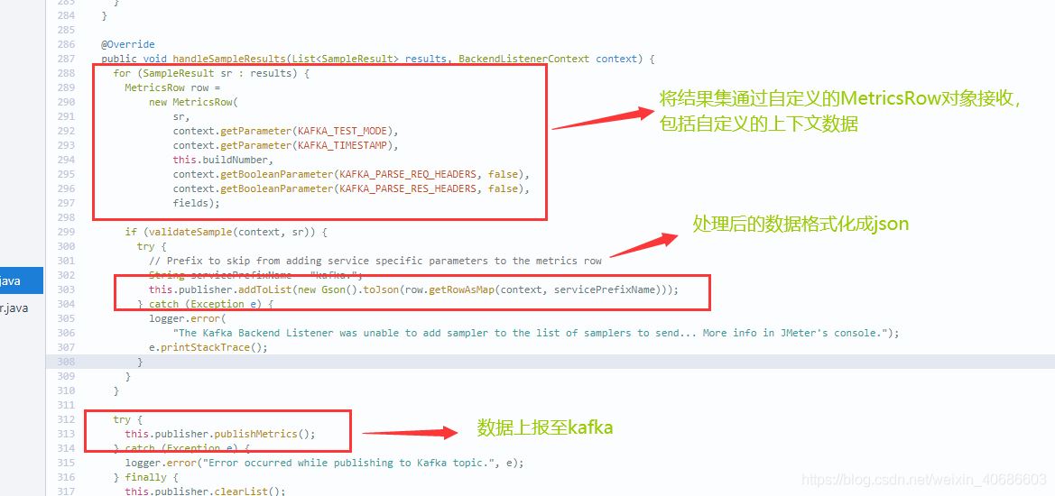 JMeter中的后端监听器的实现_程序员_05