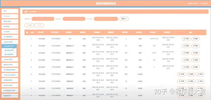 基于Java,SpringBoot,Vue智慧校园健康驿站体检论坛请假管理系统