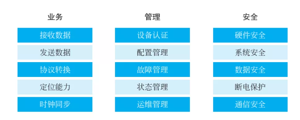 image-20211229232333839