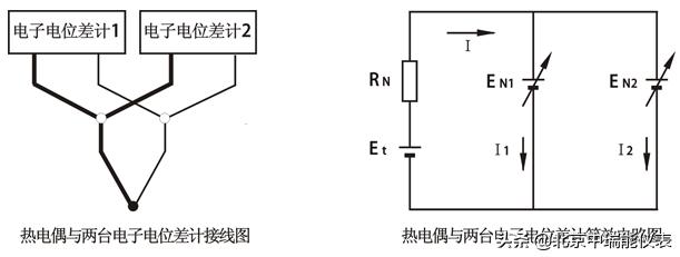 操作多台_一支热电偶能否连接多台显示仪表