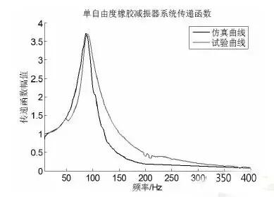 3e609a0055bbcda92765418660ed7198.png