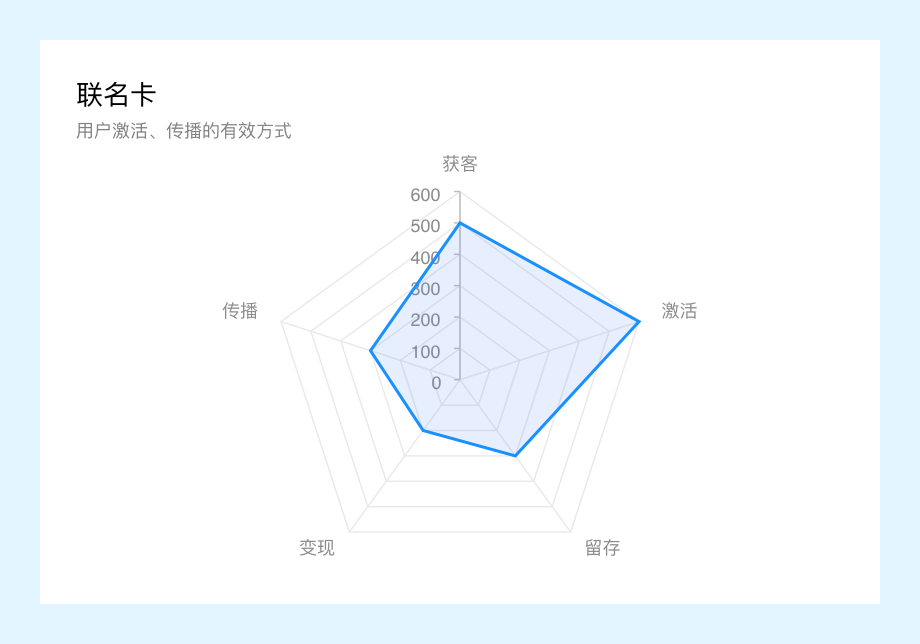 3e60b559d3cac40ad0022d12449a6f2b.png
