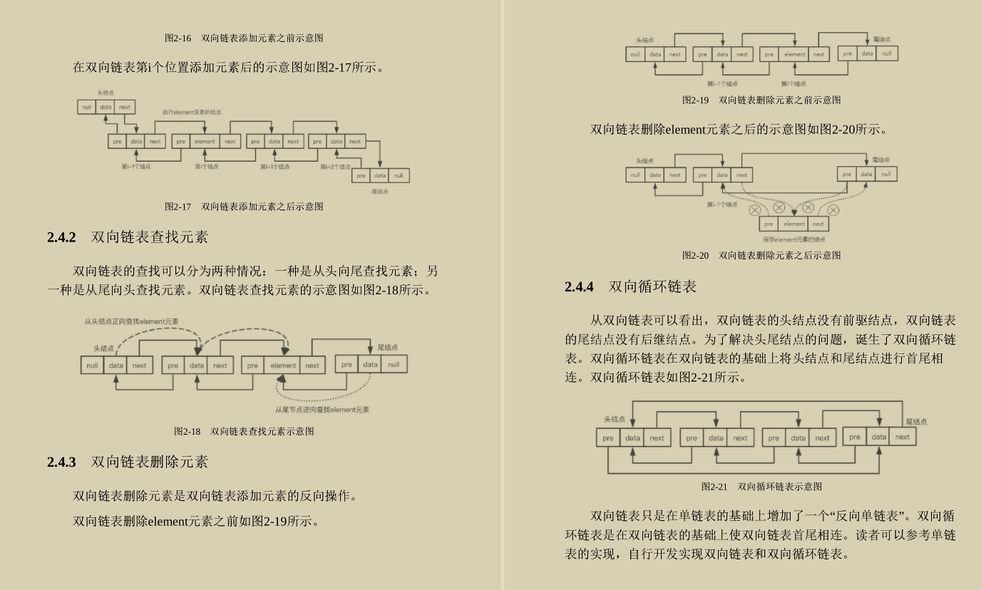 八家知名大厂联合手写的Java面试手册刚上线！竟就到达巅峰？