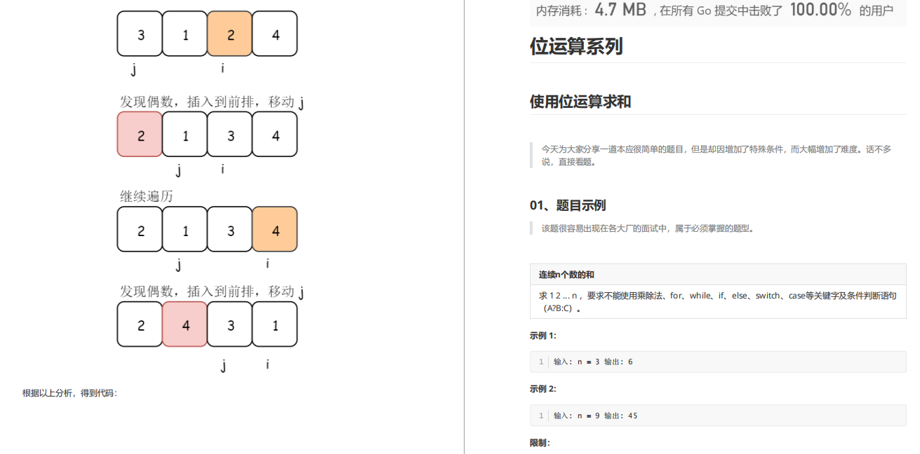 This set of algorithm fairy documents with 50w+ stars can solve 90% of your opponents.