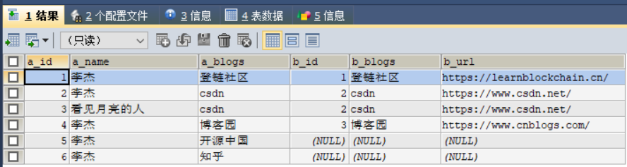 mysql连表查询左外连接测试