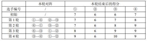 3e706c8cd20c70fc41fed1fc848b64e0.png