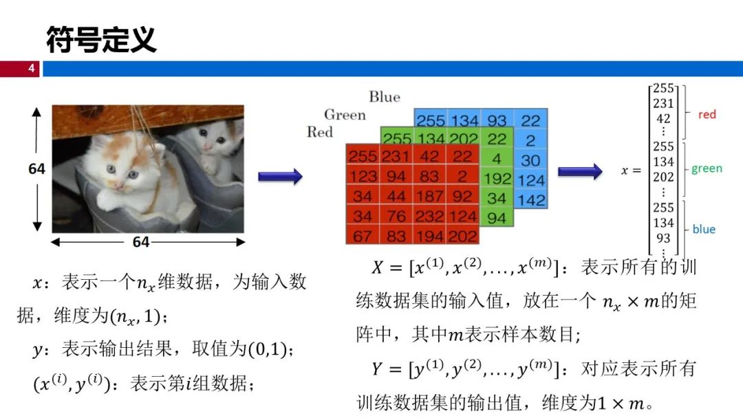 垃圾分类软件开发_垃圾分类系统开发_垃圾分类小程序开发方案