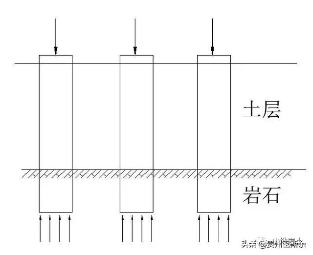 桩基础刚性角示意图图片