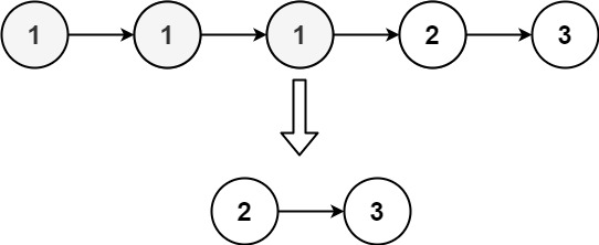LeetCode 0082.删除排序链表中的重复元素 II：模拟
