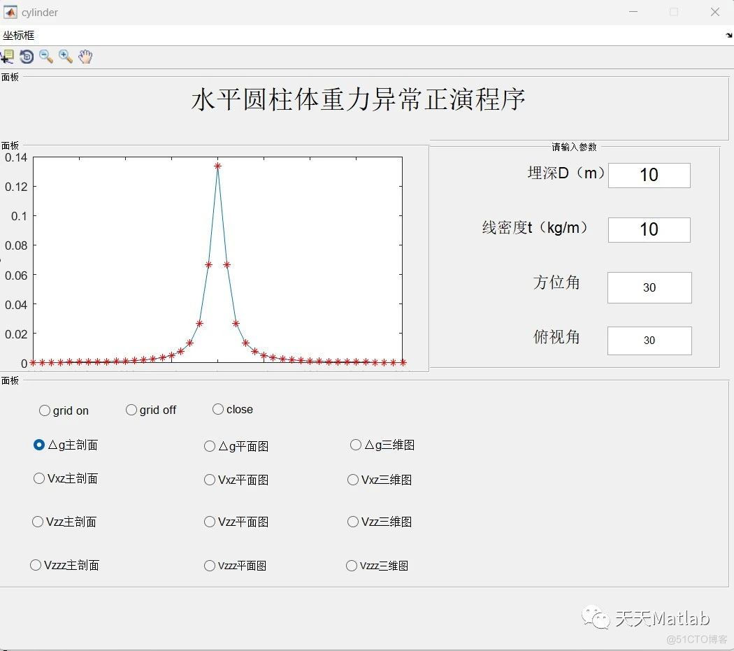 【数学建模】基于matlab模拟水平圆柱体重力异常正演_MATLAB_02