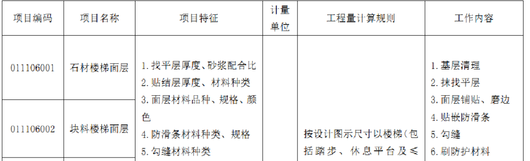 如何确定关键控制点_地面控制点是什么意思 (https://mushiming.com/)  第21张