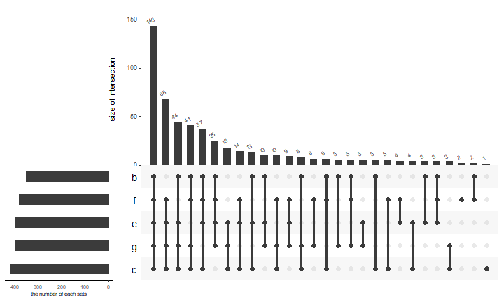 plot of chunk unnamed-chunk-3