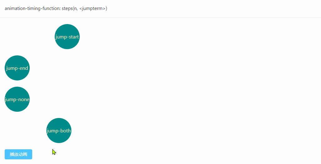 animation-timing-function-steps