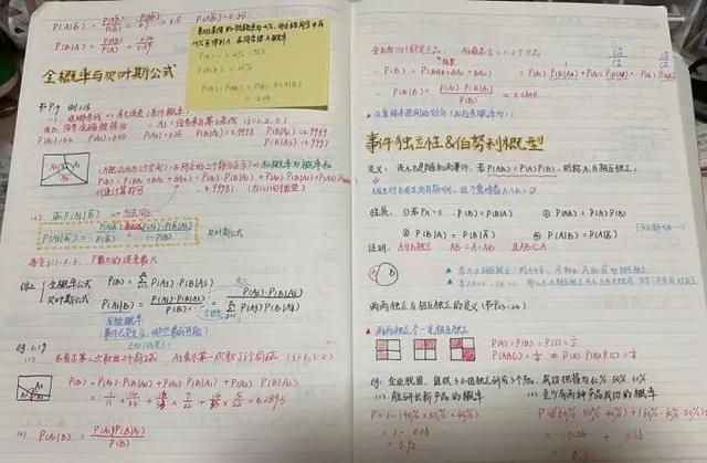 电脑怎么上课记笔记 3e9548d2caffeb415f2c6b7af6c69cd4.png