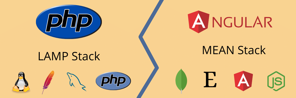 PHP and Angular technology stack