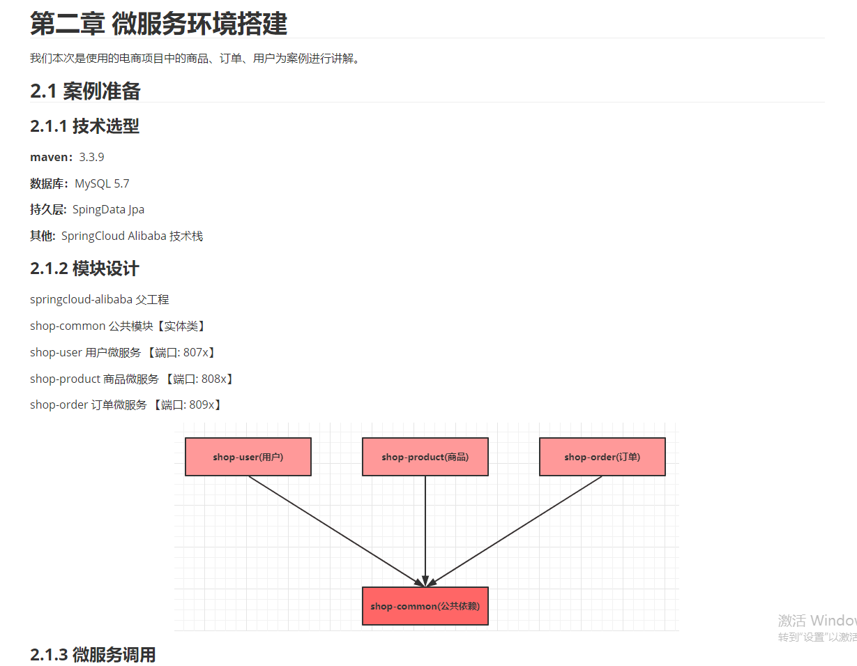 Do not talk about martial arts!  Alibaba microservice online architecture notes, from actual combat to source code