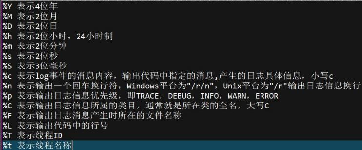 一种可替换Log4j的日志框架的设计与实践