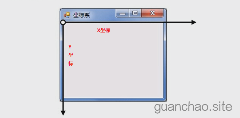 **[外链图片转存失败,源站可能有防盗链机制,建议将图片保存下来直接上传(img-HMPz96sk-1656122898483)(https://p3-juejin.byteimg.com/tos-cn-i-k3u1fbpfcp/8bbf6f4ef8024deb88996ad0274fbb09~tplv-k3u1fbpfcp-zoom-1.image "1556851314357416.png")]**