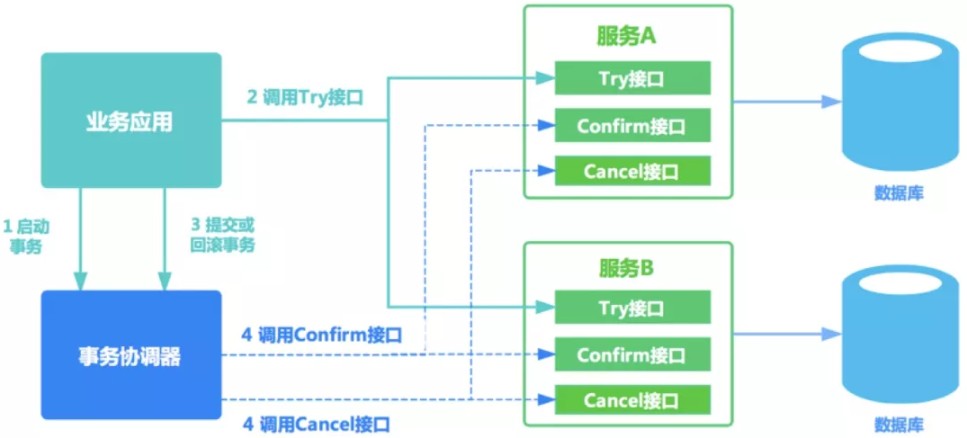 笑小枫-www.xiaoxiaofeng.com