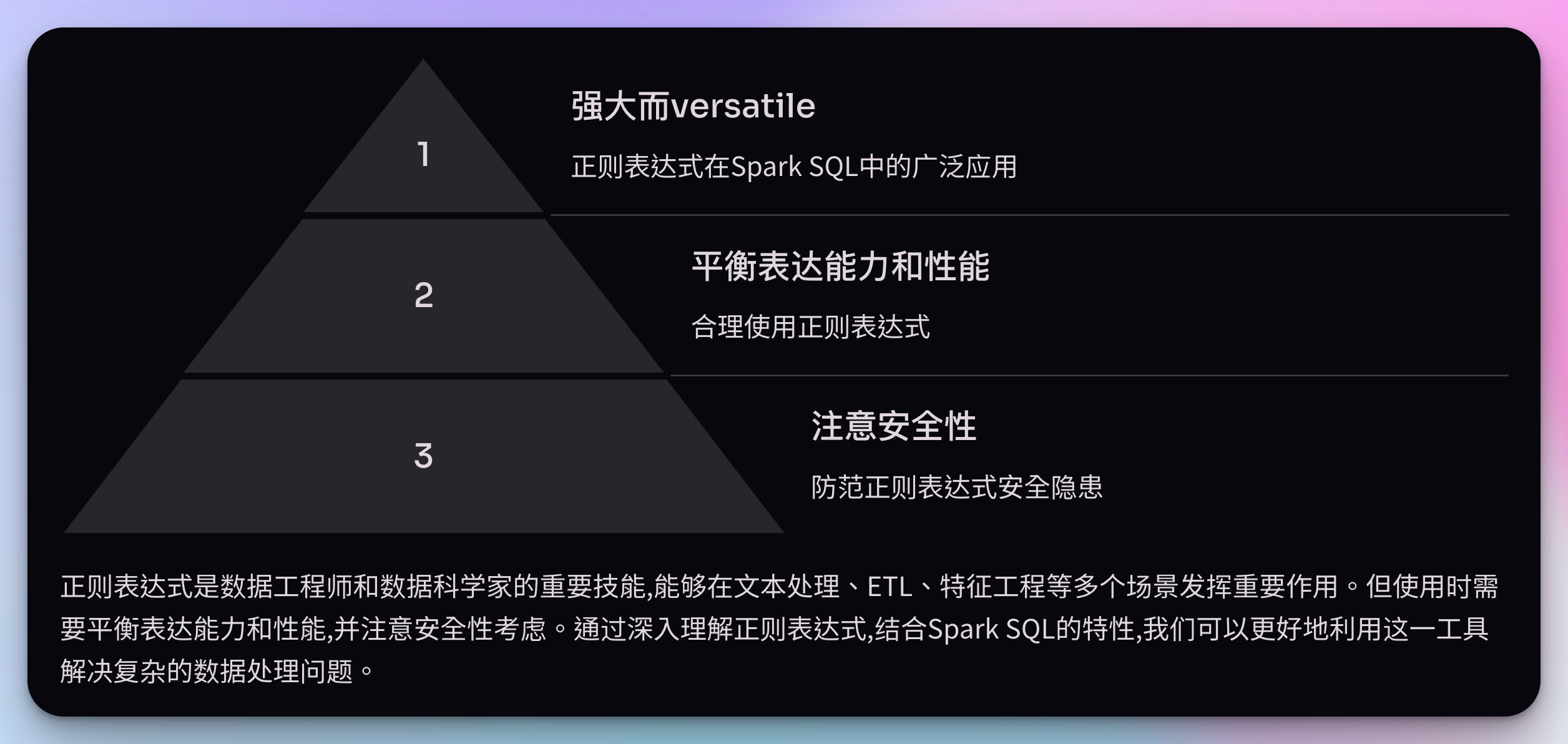 Spark SQL中的正则表达式应用