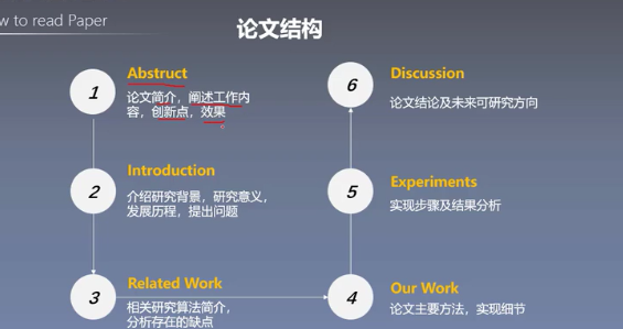 image-20210116103047084