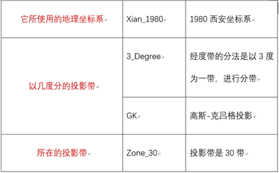 3eb2f0d3f3b51a8f346a34ab330fc0cc.png