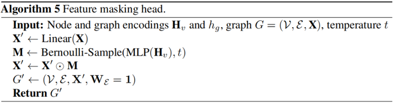 3eb39d50da4e7e0d3d1facd5e28b63a8 - 论文解读（LG2AR）《Learning Graph Augmentations to Learn Graph Representations》