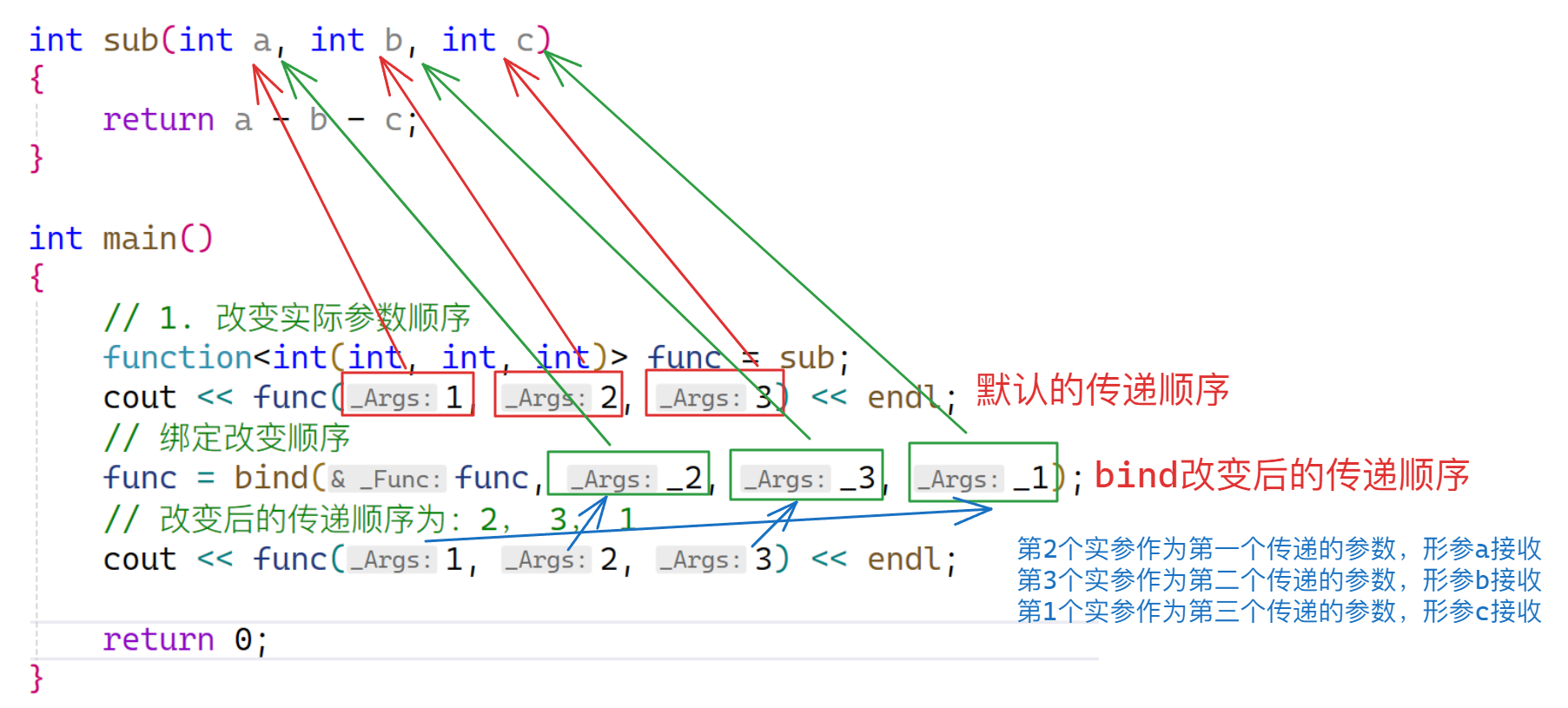 C++ 11相关新特性（lambda表达式与function包装器）