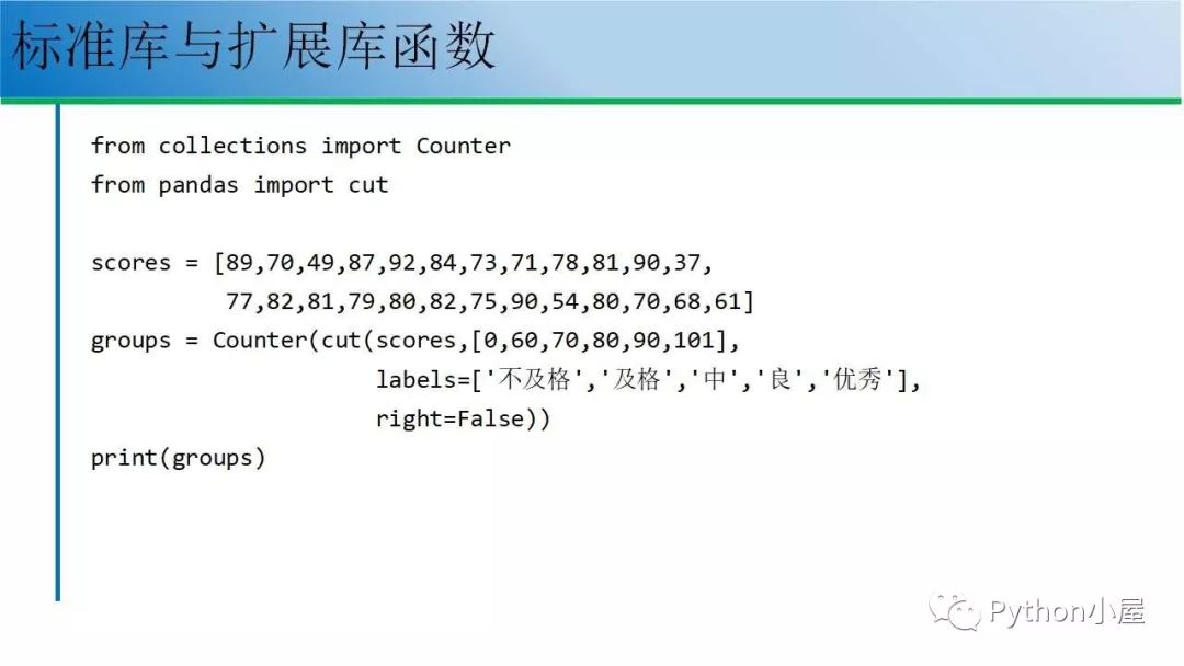 报告PPT|Python编程之美(45页)-CSDN博客