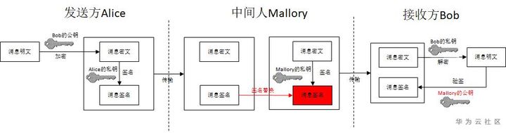 3ec7ee40ea8ced4c2af134508b7bf263.png