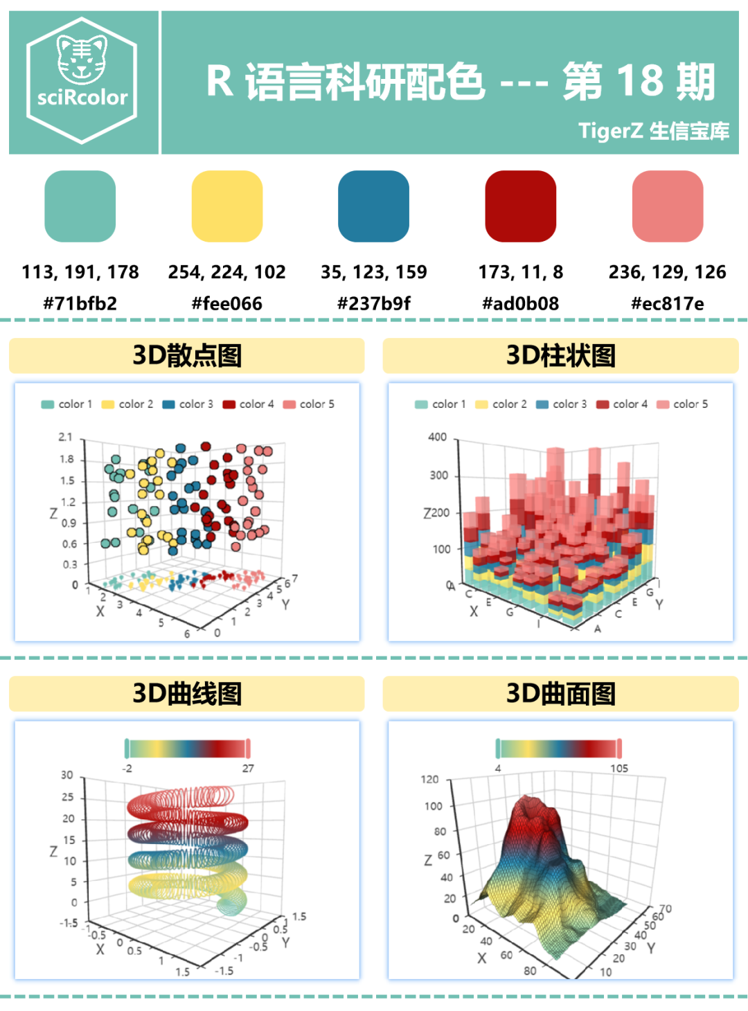 R 语言科研配色 --- 第 18 期_r语言配色-CSDN博客