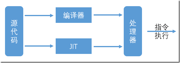 3ed310865d7ee72f6135af07df26a59d.png