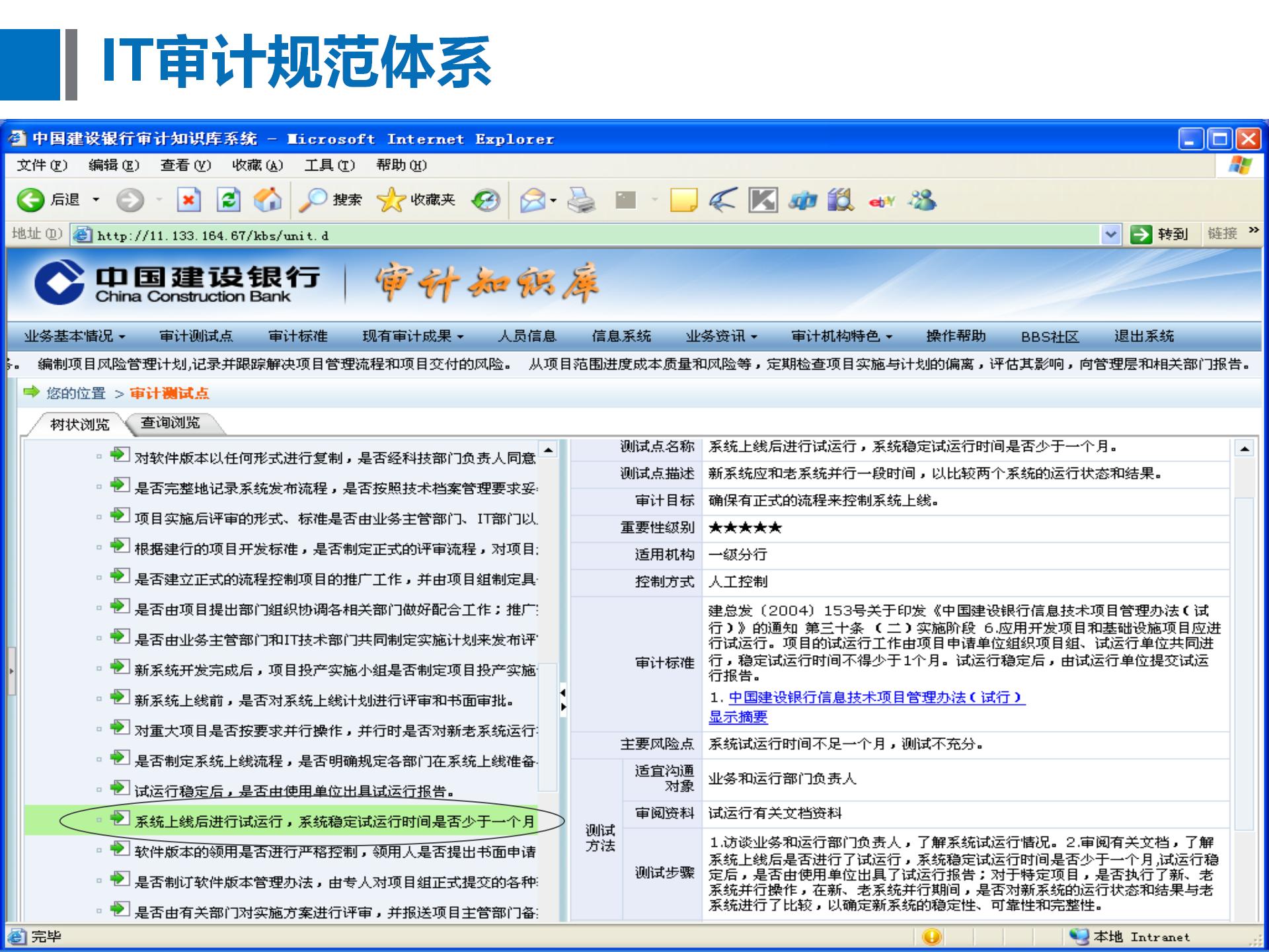 建设银行IT审计体系概况及实施策略